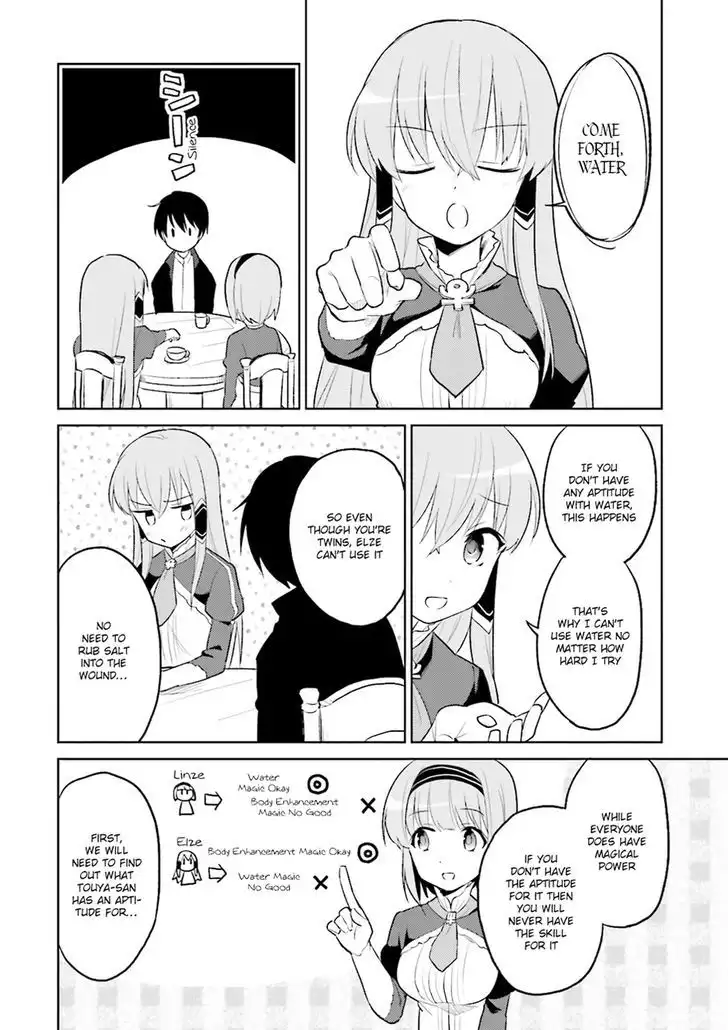 In Another World With My Smartphone Chapter 2 19